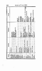 BULLETIN DE LA SOCIETE GEOLOGIQUE DE FRANCE 1852_000455